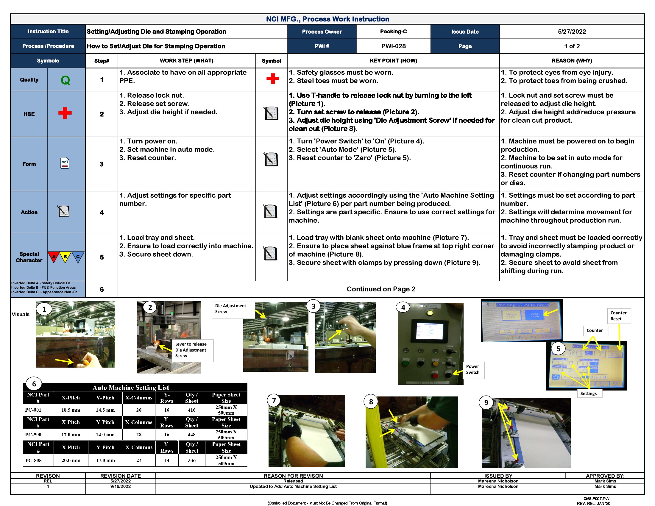/docs/files/PWI-028_Packing-C Setting-Adjusting Die and Stamping Operation - REV. 1(1663350439)[0].jpg